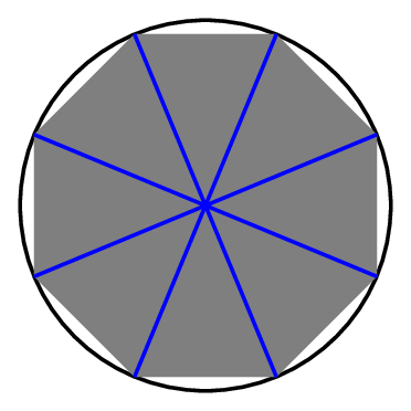 A circle with an octagon inscribed, like it's cut into eight pizza slices